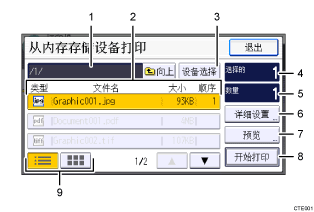 已编号的操作面板屏幕插图