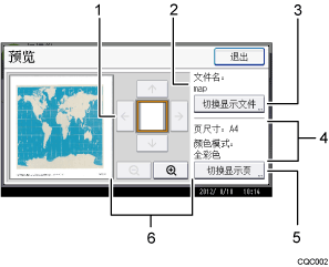 已编号的操作面板屏幕插图