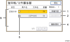 已编号的操作面板屏幕插图