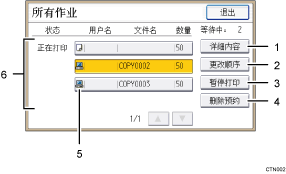 已编号的操作面板屏幕插图