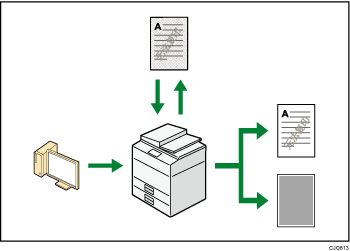 防止未经授权的复印插图