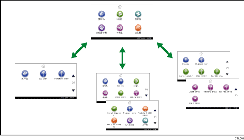 自定义[主页]屏幕插图