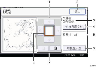 已编号的操作面板屏幕插图