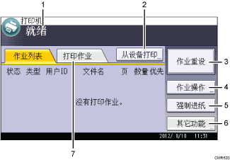 已编号的操作面板屏幕插图