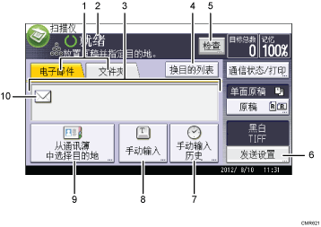 已编号的操作面板屏幕插图