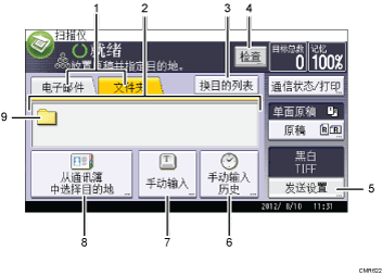 已编号的操作面板屏幕插图