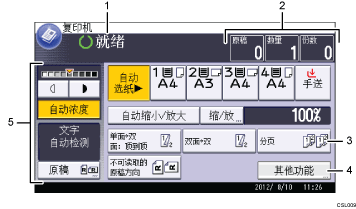 已编号的操作面板屏幕插图