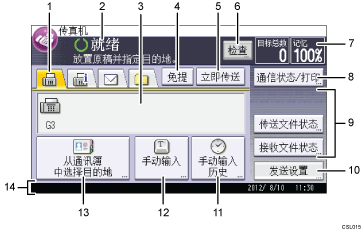 已编号的操作面板屏幕插图