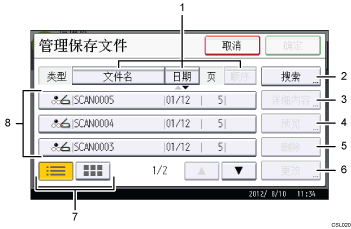 已编号的操作面板屏幕插图