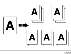 Illustration of printing the number print for each class
