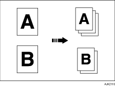 Illustration of separate per original mode