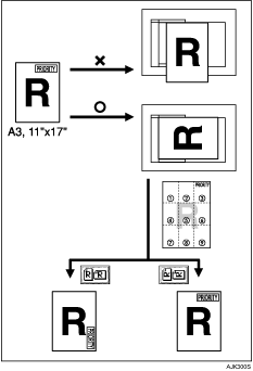 Illustration of orientation of the original