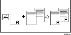Illustration of Format overlay (Scan + Scan)