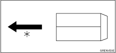 Illustration of envelopes feed direction