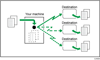 Illustration of simultaneous broadcast using multiple line ports