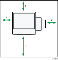 Illustration of optimum space for locating the machine