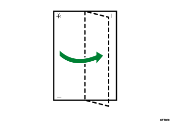 Illustration du calage