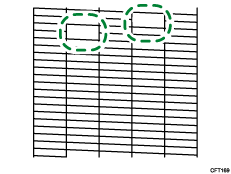 Illustration de la vérification des buses