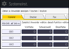 Abbildung Bedienfeld-Display