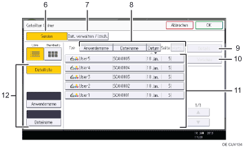 Nummerierte Abbildung Bedienfeld-Display