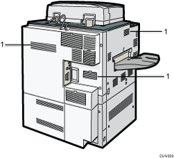 Nummerierte Abbildung des Hauptgeräts