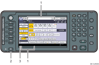Nummerierte Abbildung des Bedienfelds