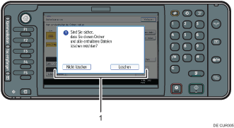Nummerierte Abbildung des Bedienfelds