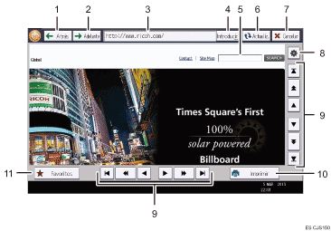 Ilustración con llamadas numeradas de la pantalla del panel de operaciones
