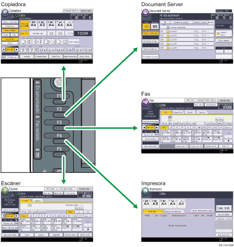 Ilustración de cambio de modos