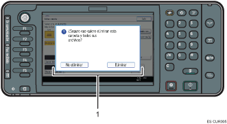 Ilustración del panel de mandos, ilustración con llamadas numeradas