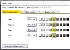 Illustration de l'écran du panneau de commande