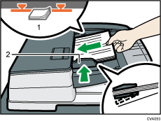 Illustration de l'ADF avec numérotation