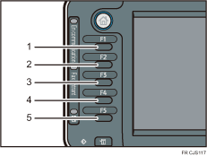 Illustration numérotée des touches de fonction 