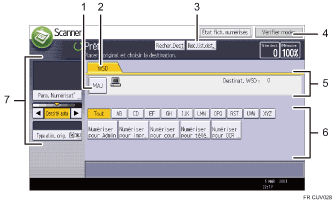Illustration numérotée du panneau de commande