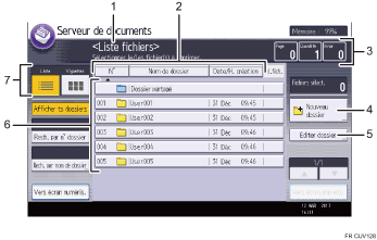 Illustration numérotée du panneau de commande