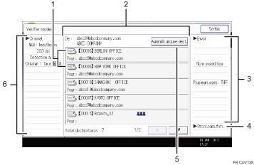 Illustration numérotée du panneau de commande
