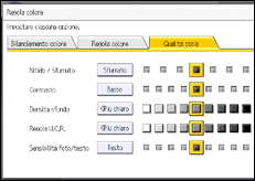 Illustrazione schermata pannello di controllo