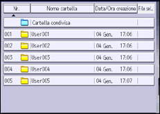 Illustrazione schermata pannello di controllo