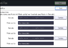 Illustrazione schermata pannello di controllo