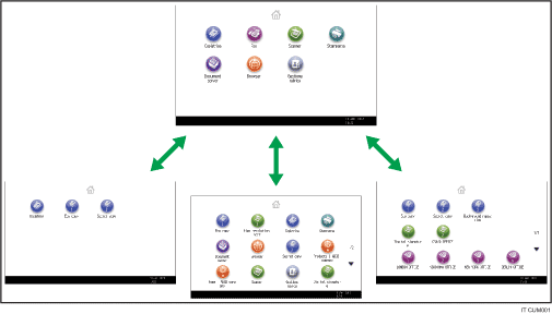 Illustrazione della personalizzazione della schermata [Home] 