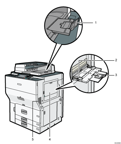 Illustrazione numerata unità principale