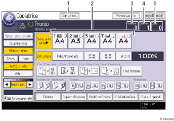Illustrazione numerata pannello di controllo