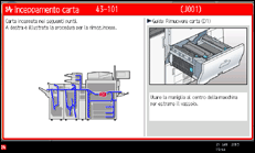 Illustrazione schermata pannello di controllo
