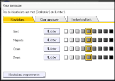 Schermafbeelding bedieningspaneel