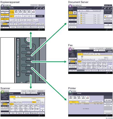 Afbeelding van het wijzigen van modi