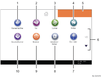 Genummerde afbeelding van het scherm van het bedieningspaneel