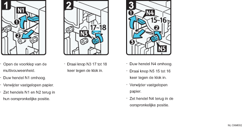 Schermafbeelding bedieningsprocedure
