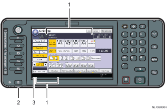 Genummerde afbeelding van het bedieningspaneel