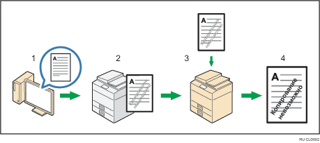 Иллюстрация Предотвращение несанкционированного копирования для растра