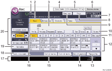 Иллюстрация экрана операционной панели с пронумерованными сносками